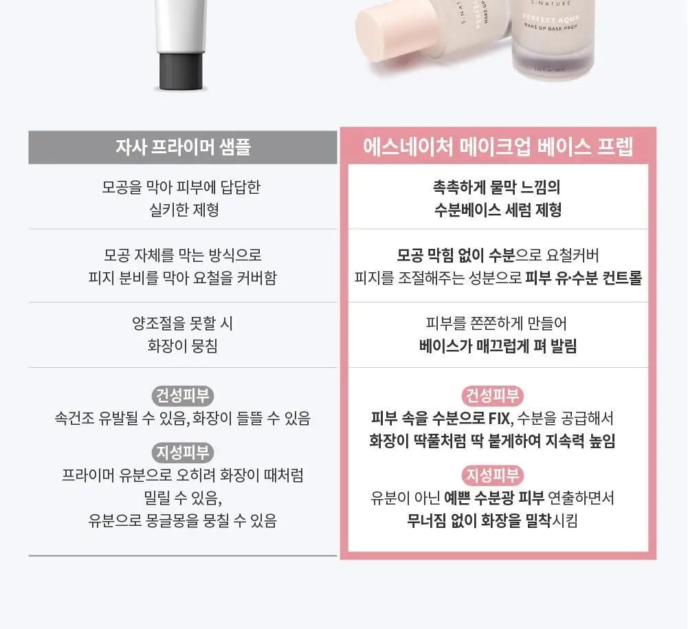 [24시간 화잘먹광프렙/화해1위 파데짝꿍] 에스네이처 퍼펙트 아쿠아 메이크업 베이스프렙 30ml 상세페이지 12